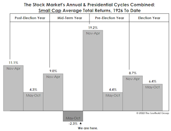 Seasonal Nightmare Ending? 