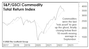 Cash, not Charles, is Finally King