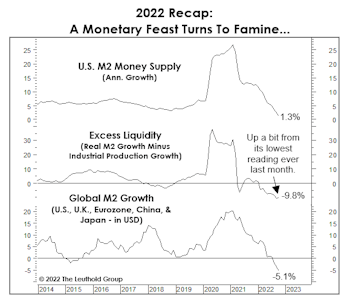 Illiquidity Rules The Day