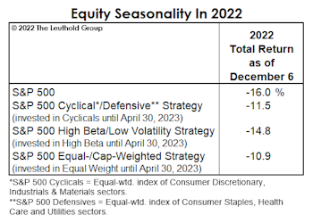“The Streak” Is In Jeopardy… 