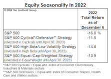 “The Streak” Is In Jeopardy…