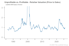 The Illusion Of Breadth