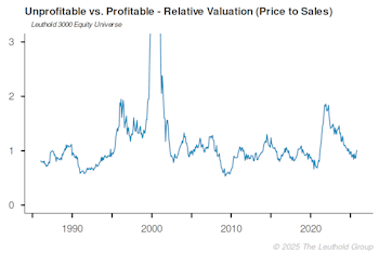 The Illusion Of Breadth