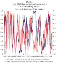 Where Bears Die... And… Bulls Come To Play