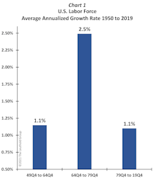Meet The “Inflation Slayers”