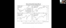 Turning Points?