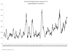 One Factor To Rule Them All