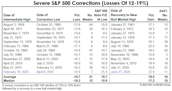 Into The Record Books