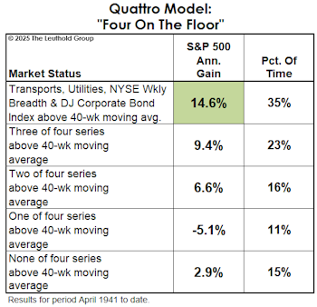 The Tale Of The Tape