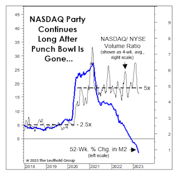 The “K” Has Been “KO’d”