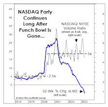 The “K” Has Been “KO’d”