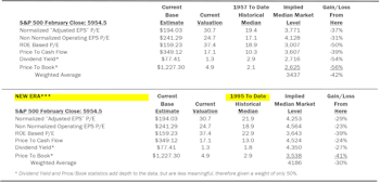 Estimating The Downside - March 2025