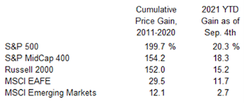 A Good Thing To Have In Reserve
