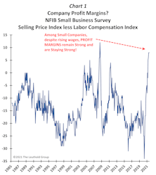 Messages From The Business Battlefield