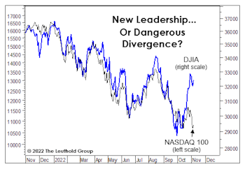 Beware Of The Changing Of The Guard