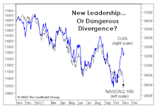 Beware Of The Changing Of The Guard