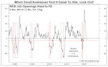 The World As Powell Sees It