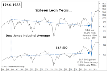 Thoughts On The Secular Outlook