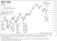 A Plot Twist In The “Tale Of The Tape”