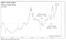 A Cross-Check On Valuations
