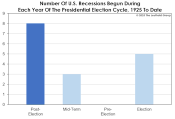 Fighting The Political Odds