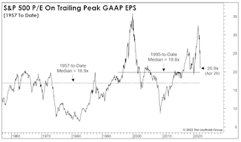 Who Doesn’t Love A Sale?