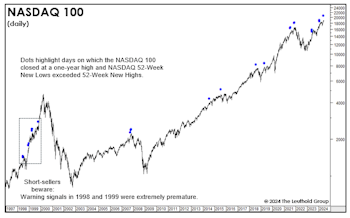 Cracks Beneath The NASDAQ? 