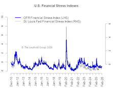 Goldilocks & The Three Bears