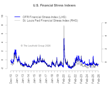 Goldilocks & The Three Bears