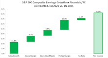 S&P 500 Earnings Waterfall 1Q 2026