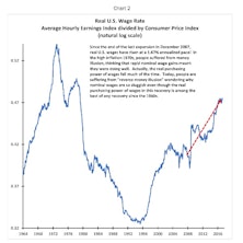 The Consensus Says… But...