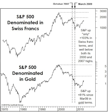 No “Pop,” Just A “Hiss”…