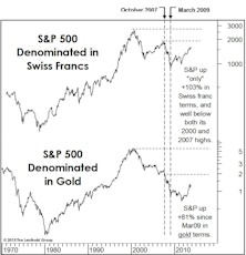 No “Pop,” Just A “Hiss”…