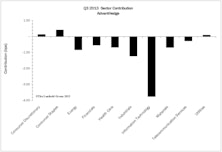 The Short Side - Hangs On In September