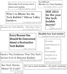 Party Like It's 1999?