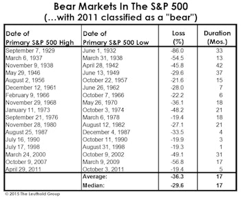 Two For The Price Of One?