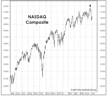 A Page For The Bulls