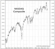 A Page For The Bulls