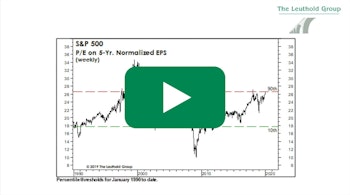 Podcast #7 - Ramsey:  An Updated “Modern” Take on Valuations
