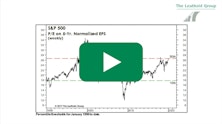Podcast #7 - Ramsey: An Updated “Modern” Take on Valuations