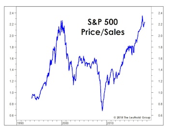 No, It’s Not Y2K Again…But The Lights Could Still Go Out