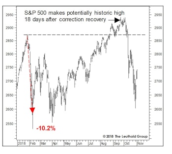 Goldilocks, Meet The Three Bears