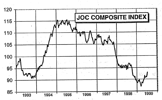 View From The North Country