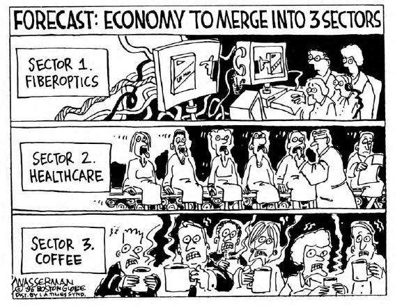 Scanning the Markets