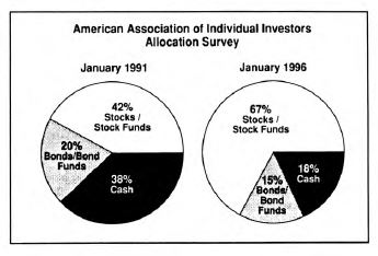 Points Worth Making If I Can Stop Quaking