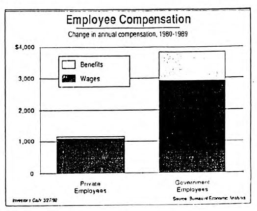 View from the North Country