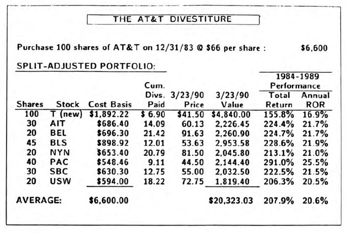 View from the North Country