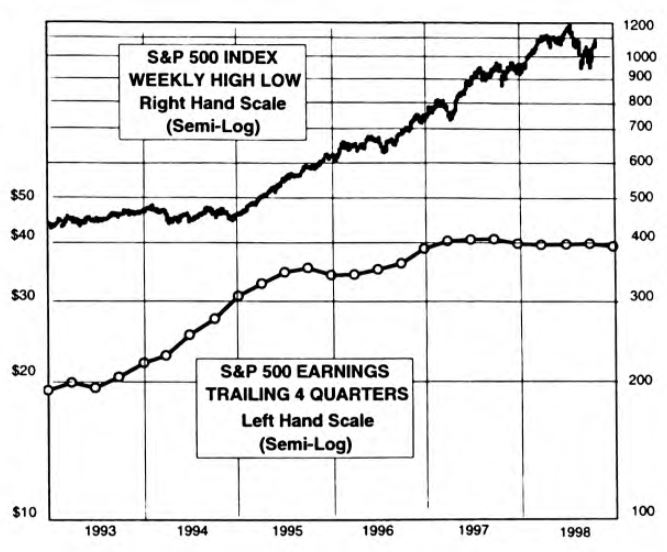 How Long Can This Go On?
