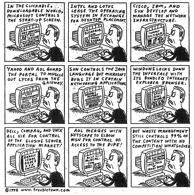 Dissecting the Internet Play