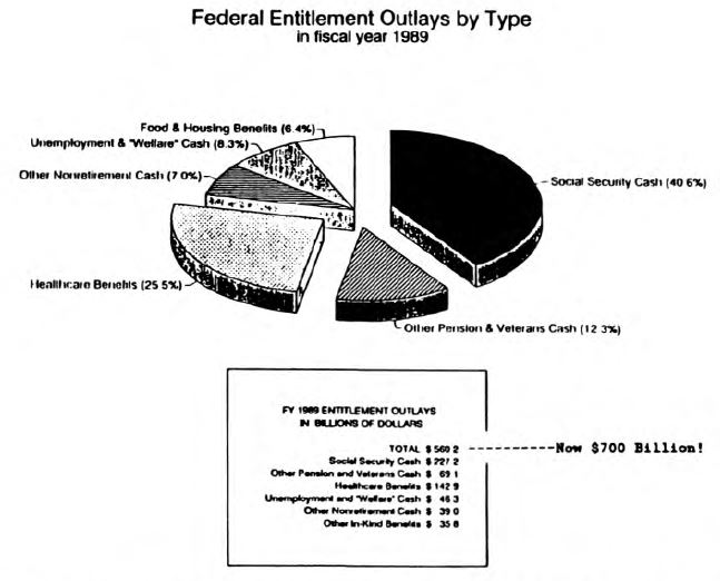 The Boomers Are Starting To Raise Hell